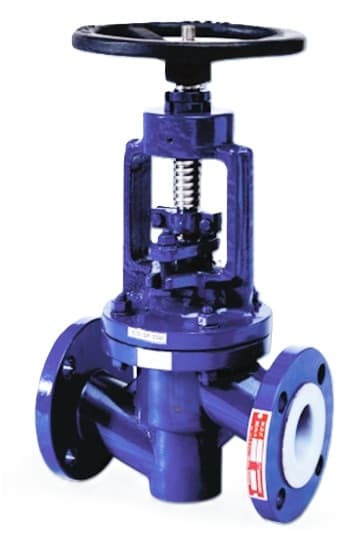 PTFE / PFA Kaplı Globe Vana